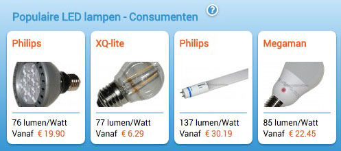 Philips TL buis 58W-150 cm vs Led-TL Energiebesparing|