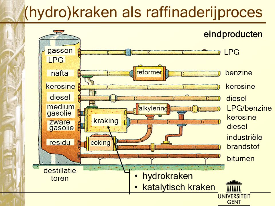 Hoeveel stroom kost een liter benzine – OliNo
