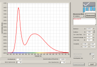 /wp-content/uploads/2008/articles/LLE_PAR20_E27_3L_9W_CW_spectrum_small.png /wp-content/uploads/2008/articles/LLE_PAR20_E27_3L_9W_CW_spectrum_small.png