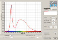 /wp-content/uploads/2008/articles/gu10_3xcree_led_spectrum_small.png /wp-content/uploads/2008/articles/gu10_3xcree_led_spectrum_small.png