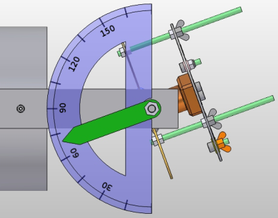 Instelling van de gradenboog Plaatje van de gradenboog