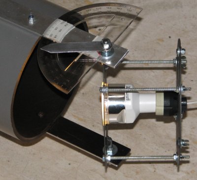 Afstelling van halogeenspot Plaatje van halogeenspotafstelling