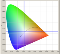 /wp-content/uploads/2008/articles/philips_58w_tl_150cm_865_vs_led_TL_chromaticity_small.png /wp-content/uploads/2008/articles/philips_58w_tl_150cm_865_vs_led_TL_chromaticity_small.png